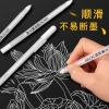 Bút Gel Trắng Viết Nổi Giấy Màu, Đen, Nét Mảnh cho Scrapbook, Bullet Journal Giá 23.900đ 8