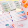 Bút highlight dạ quang Gradual 4 màu - Đánh dấu nhớ, ghi chú, văn phòng phẩm E1.723, chỉ 17.800đ 2