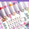 Bút Highlight lăn nhanh khô, họa bông hoa & ngôi sao - đa màu, giá 28.000₫ 4