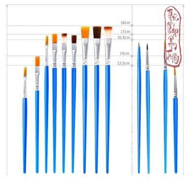 Bút Lông Bộ 10 Cọ Vẽ Màu Nước & Sơn Dầu Sợi Artist Brush – Miễn Phí Vận Chuyển, Giá 47.880₫