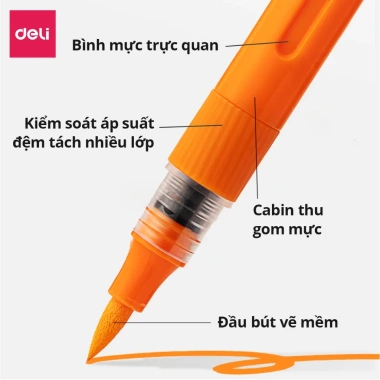 Bút Màu Acrylic Marker Roller Đầu Lông Mềm Deli 24/36/48/60 - Giá ưu đãi 295.000 Journal 3