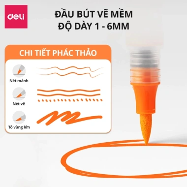 Bút Màu Acrylic Marker Roller Đầu Lông Mềm Deli 24/36/48/60 - Giá ưu đãi 295.000 Journal 5