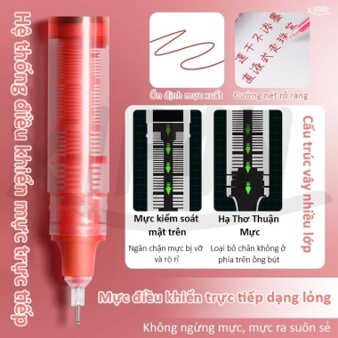 Bút Mực Gel Đen Đỏ 0.5mm Nhanh Khô Sức Chứa Lớn Viết Trơn Xipan Giá 33.000₫