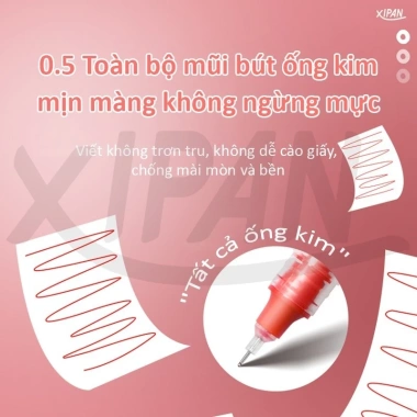 Bút Mực Gel Đen Đỏ 0.5mm Nhanh Khô Sức Chứa Lớn Viết Trơn Xipan Giá 33.000₫
