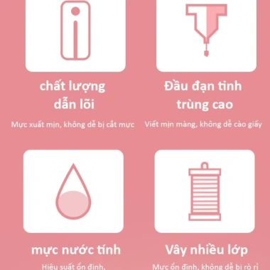Bút Mực Gel Đen Đỏ 0.5mm Nhanh Khô Sức Chứa Lớn Viết Trơn Xipan Giá 33.000₫