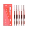 Bút Mực Gel Đen Đỏ 0.5mm Nhanh Khô Sức Chứa Lớn Viết Trơn Xipan Giá 33.000₫ 9