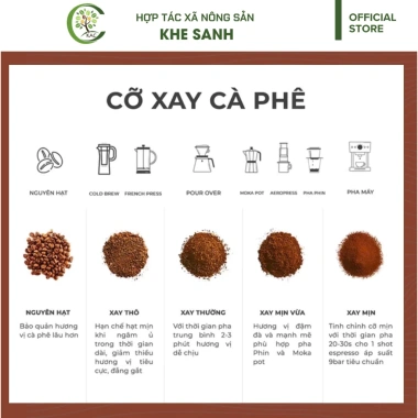 Cà phê Arabica Specialty Khe Sanh OCOP 5 sao - Rang xay nguyên chất, giá ưu đãi 89.000₫