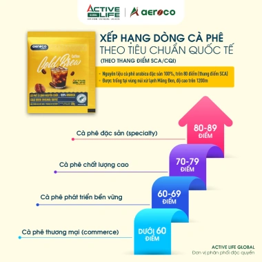 Cà Phê Cold Brew Aeroco 100% Arabica - Túi Lọc Nhật Bản Cao Cấp Giá 282.000 VND 3 Cà Phê Cold Brew Aeroco 100% Arabica - Túi Lọc Nhật Bản Cao Cấp Giá 282.000 VND 3