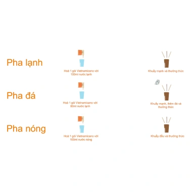 Cà phê đá Archcafe 12 gói 13g - Hương vị Việt Nam, giảm giá 89k, thơm ngon, dễ pha