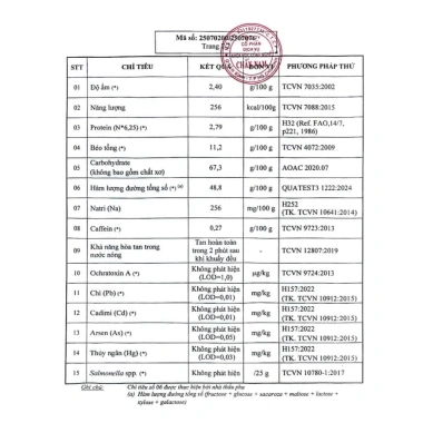 Cà phê mâm xôi Lê Gai chính hãng 15 gói, tem bạc QR, cod - siêu ngon, giảm còn 249k