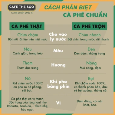 Cà phê rang xay Arabica Cầu Đất 100% nguyên chất - Thanh chua nhẹ, hậu vị tuyệt vời, chỉ 103k