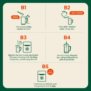 Cà phê Robusta rang xay Bemor - vị đắng nhẹ, ngọt hậu, phù hợp phin, coldbrew 6