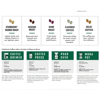 Cà phê Starbucks rang xay sẵn 100% Arabica nguyên chất - Hàng Mỹ, giá ưu đãi 400k 8