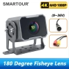 Camera AHD 4K 1.920x1.080 Tầm Nhìn Ban Đêm Xe Tải, Xe Buýt 9-36V Giá 418.688 VND