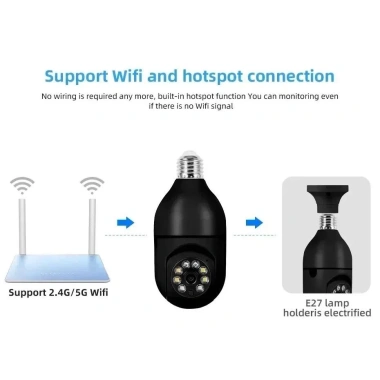 Camera bóng đèn E27 4X Zoom AI - Phát hiện chuyển động người, ban đêm màu sắc, giá 331k 3 Camera bóng đèn E27 4X Zoom AI - Phát hiện chuyển động người, ban đêm màu sắc, giá 331k 3