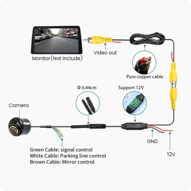 Camera cập lề khoan gương AHD1.080P/CVBS cho Android, DVD, LCD – Giá 275.000₫