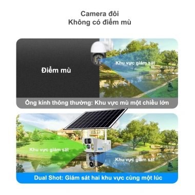 Camera giám sát Solar 2 mắt WiFi 360° 1.080P HD IP không thấm nước, hỗ trợ 4G Sim, Dosen - Giá chỉ 740.800₫