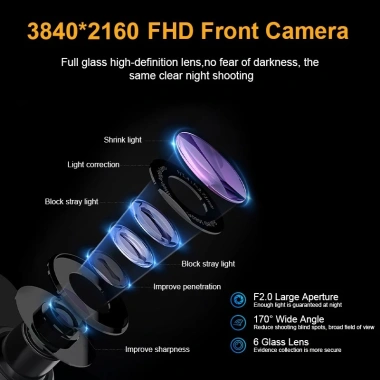 Camera Hành Trình 4K WiFi 2 Kênh, Góc Rộng 170°, Ghi Đêm Nét Sắc, Thẻ Nhớ 128GB, Chỉ 1.09 Triệu 7