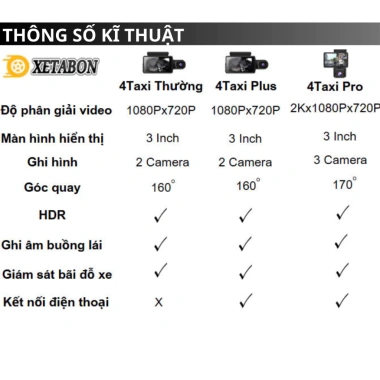 Camera hành trình 4TAXI Pro 3 mắt cam 2K/FHD, 4Taxi 2 mắt cam, kết nối smartphone, bảo hành 12 tháng - giá chỉ 699.000₫