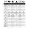 Camera hành trình 70mai A500s Sony cảm biến hình, báo tốc độ, cảnh báo GPS lệch làn - Giá 2.169.000 VNĐ 9