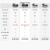 Camera hành trình DDPai Mini Pro UHD 1.296P Quốc tế chính hãng bảo hành 12 tháng giá ưu đãi 1,200,000₫ 9