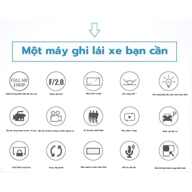 Camera hành trình ô tô Taxi 3 mắt 1.080p Wi‑Fi hồng ngoại ghi siêu nét 360.000₫