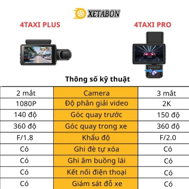 Camera hành trình XETABON 4 TAXI ống kính kép góc rộng 1.080p/720p WIFI điện thoại bảo hành 12 tháng giá 700.000 VND