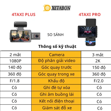 Camera hành trình XETABON 4Taxi 2 mắt, 4Taxi Pro 3 mắt FHD WIFI kết nối điện thoại 699.000₫