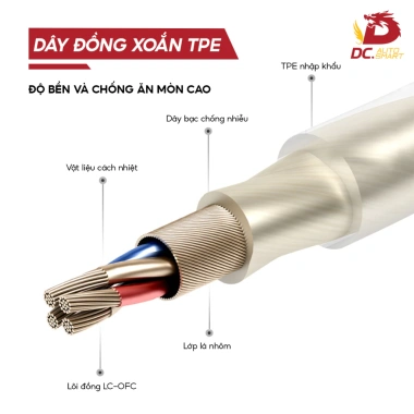 Camera Lùi DC AUTOSMART AHD 4K cho Ô Tô, Màn Hình Android tích hợp, kết nối tiện lợi, 350.000₫