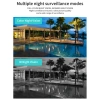 Camera năng lượng mặt trời 4G SIM WiFi PTZ – Giám sát an ninh ngoài trời 9