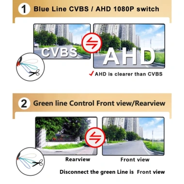 Camera quan sát phía sau 180° AHD CCD HD – Hỗ trợ đỗ xe tự động, tầm nhìn ban đêm, đa năng – 477.400₫