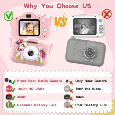 Camera trẻ em 1.080P + TF 32GB, HD, 5 trò chơi, zoom 8x, 46 khung ảnh & lọc - 370,140₫