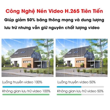 Camera Wifi KD145 Quan Sát 360, Ban Đêm, Âm Thanh 2 Chiều, Đèn Flash, Gọi Thoại Thực Tế - Giá 920.000đ