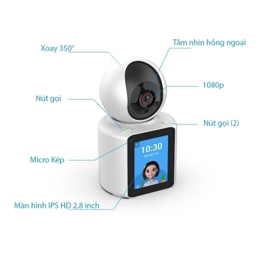 Camera WIFI YOOSEE 2.8 inch Gọi Video 2 chiều, Phát hiện chuyển động, Giá 395.000₫