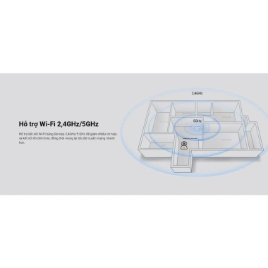 Camera Xiaomi Smart C400 Livestream Chính Hãng Bảo Hành 2 Năm Giá 1.2 Triệu 8 Camera Xiaomi Smart C400 Livestream Chính Hãng Bảo Hành 2 Năm Giá 1.2 Triệu 8