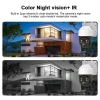 Camera Yoosee 2 mắt năng lượng mặt trời, SIM 4G FHD, xoay 350 độ, đàm thoại 2 chiều, tặng kèm SIM4G - Giá chỉ 809.750đ, siêu tiết kiệm 3