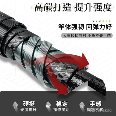 Cần câu cá chép Qianchuan Tule siêu cứng nhẹ, carbon cá lớn, cuộn dây 19/28 7