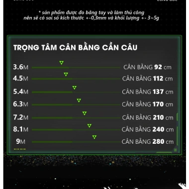 Cần câu đài V5 SILVER CARP RiceFishing carbon cao cấp CC-34 - Siêu nhẹ, chuyên câu chép, cá mè, giá chỉ 540k 4