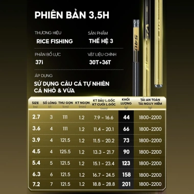 Cần câu đài V5 Thế hệ 3 Rice Fishing Carbon 30T-40T Nâng cấp 2.025 - 298.000 VND