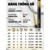 Cần Câu Handing Ryuki Phong 3H/4H/5H - Giá chỉ 440.000đ, khuyến mãi giảm 132.000đ, độ bền cao 8