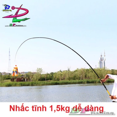 Cần Câu Máy Rút HUNTS MAN 2.021 - Lure, Lancer Cao Cấp - Giá Ưu Đãi 149.000 VND 6
