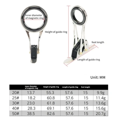 Cần câu nước mặn vòng thép không gỉ - Gấp gọn tiện lợi, giá ưu đãi 63.450₫