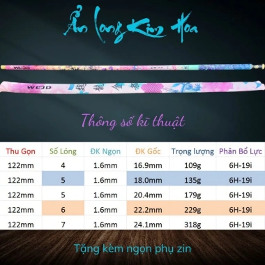 Cần câu tay Ẩn Long Kim Hoa 6h + ngọn phụ - Giá chỉ 260.000, giảm 20%