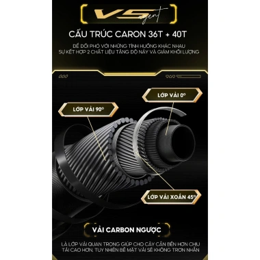 Cần câu V5 AGENT độc quyền - chất liệu cacbon cao cấp, giá ưu đãi 550.000 VND 8 Cần câu V5 AGENT độc quyền - chất liệu cacbon cao cấp, giá ưu đãi 550.000 VND 8