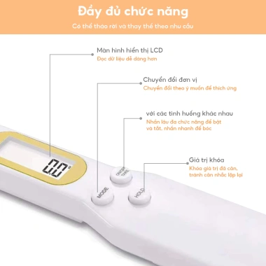 Cân điện tử gia đình 0.1g đa năng 500g, cân pha cà phê, làm bánh, thực phẩm kèm thìa đong - 55.000 VND
