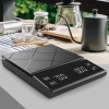 Cân điện tử màn hình cảm ứng LED 3kg/0.1g chuyên dụng cho cà phê, giảm giá 21% 6