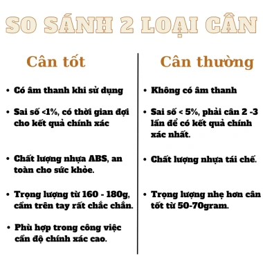 Cân hành lý GADO 50kg - Cân điện tử du lịch chính xác, giá 115.000 VND, giảm 24.150 VND