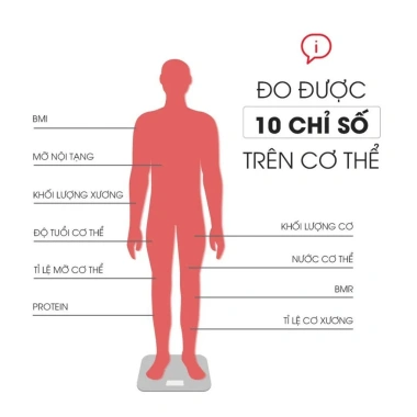 Cân sức khỏe KAW Bluetooth đo cân nặng, chất béo - Độ chính xác cao, giá 215.129₫
