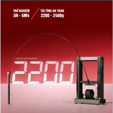 Cần Tay GUF Hỏa Vũ Cao Cấp Độ Cứng 4H-5H, Ngọn Xoay 360° - Giá Ưu Đãi 1.2 Triệu 6