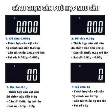 Cân Tiểu Ly Điện Tử 0.001g Độ Chính Xác Cao 50g/100g - Tặng Quả Thử Cân và Pin TBE Shop 4 Cân Tiểu Ly Điện Tử 0.001g Độ Chính Xác Cao 50g/100g - Tặng Quả Thử Cân và Pin TBE Shop 4
